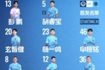深圳新鹏城客战河南俱乐部彩陶坊首发阵容出炉！